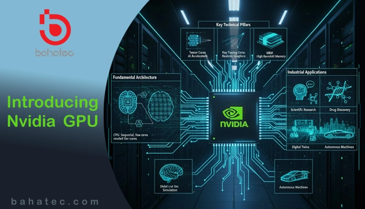 Introduction to the concept of GPU | bahatec